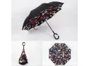 Best Quality Umbrella C-shaped Handle For Sale And Online Price In Pak..