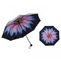 Shop Umbrella for Sunlight E-SmartUltraviolet-Proof Sale online Pakistan