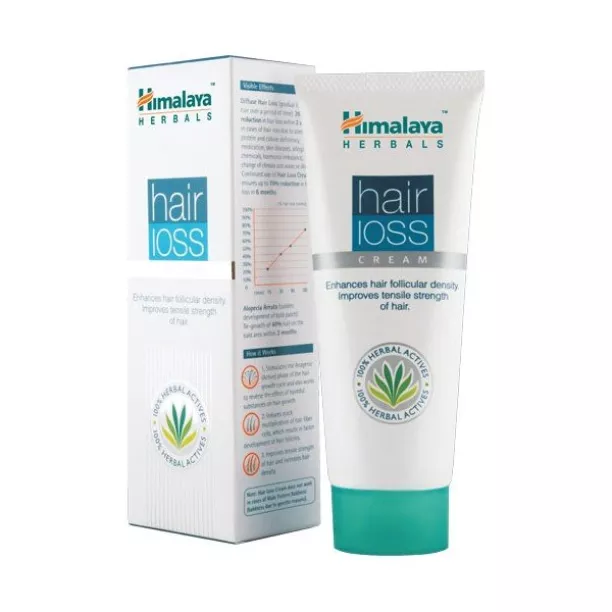 Himalaya Hair Loss Cream in Pakistan – Himalaya Hair Loss Cream Price in  Lahore, Karachi, Islamabad, Pakistan 